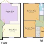 Gloucester Estate Agent - TG Residential