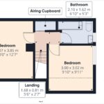 Gloucester Estate Agent - TG Residential