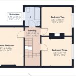 Gloucester Estate Agent - TG Residential