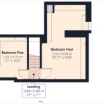 Gloucester Estate Agent - TG Residential