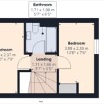 Gloucester Estate Agent - TG Residential